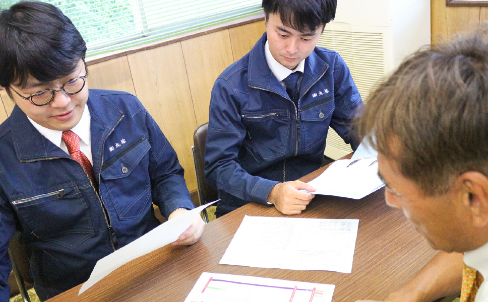 株式会社丸祐 1日の流れ